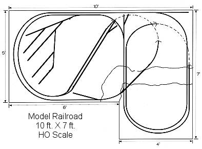 HO layout